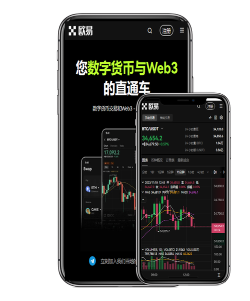 okex app客户端下载官方最新版入口:安全安装教程指南